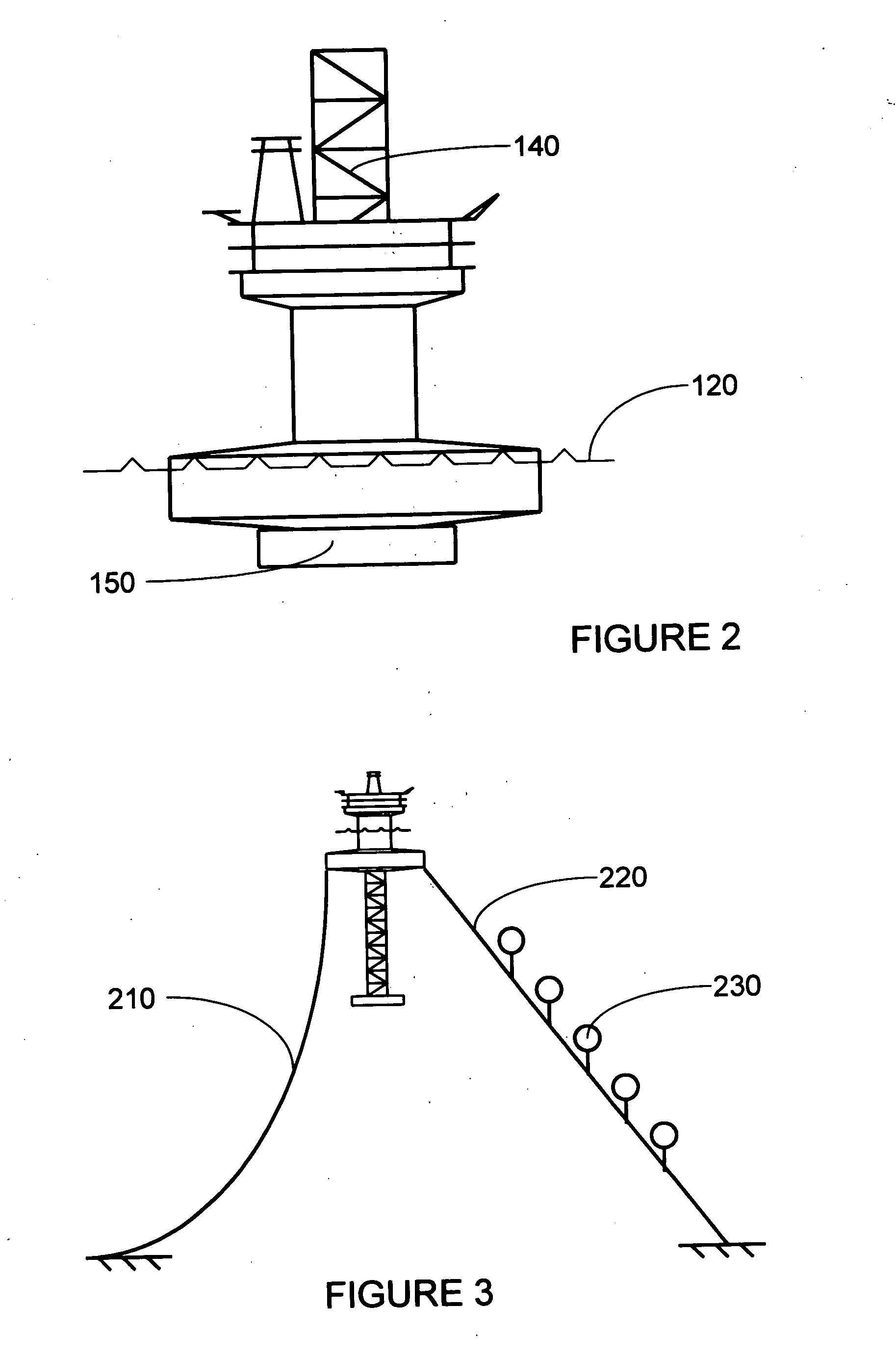 Ballast extension-submersion truss stable platform