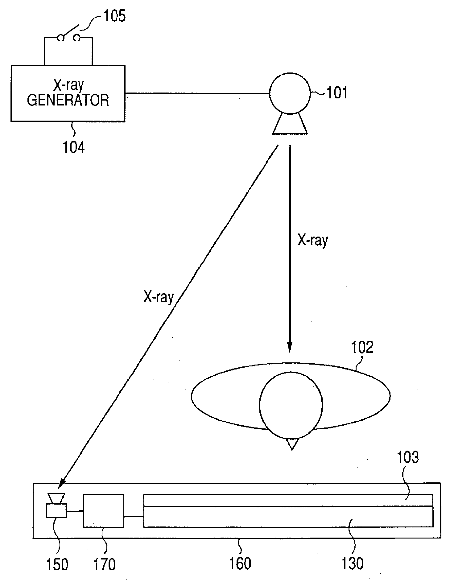 Radiation imaging apparatus, system and method as well as program