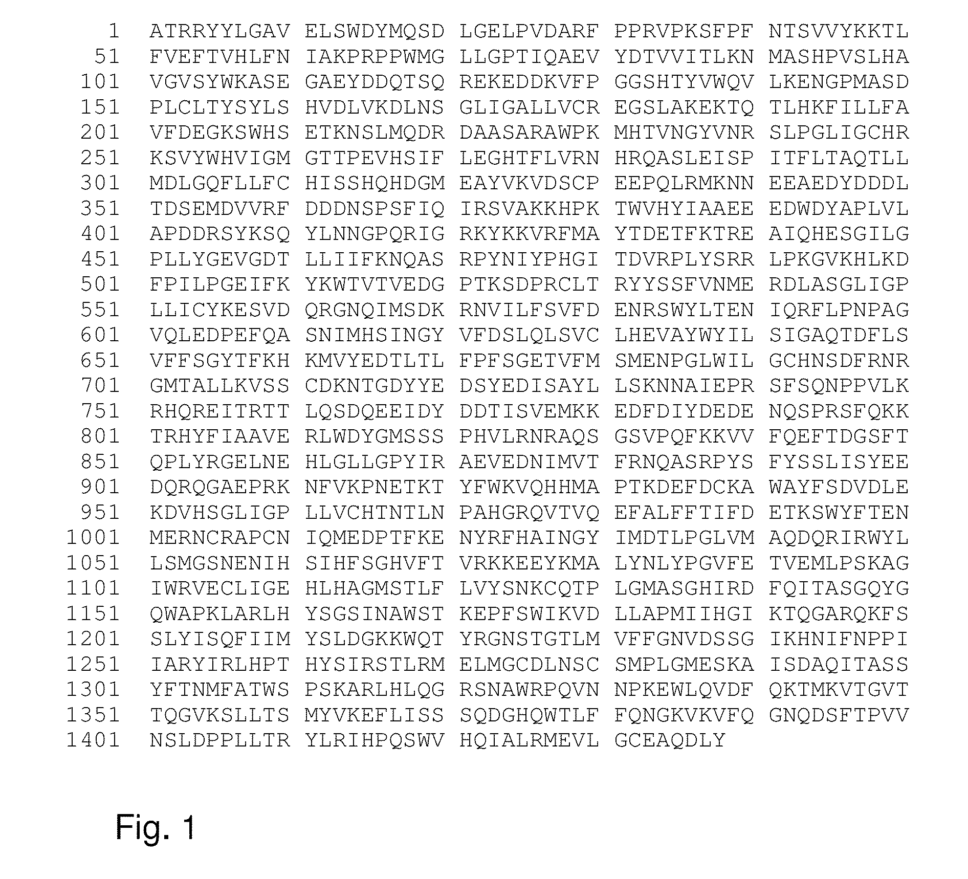 Factor viii glycoforms