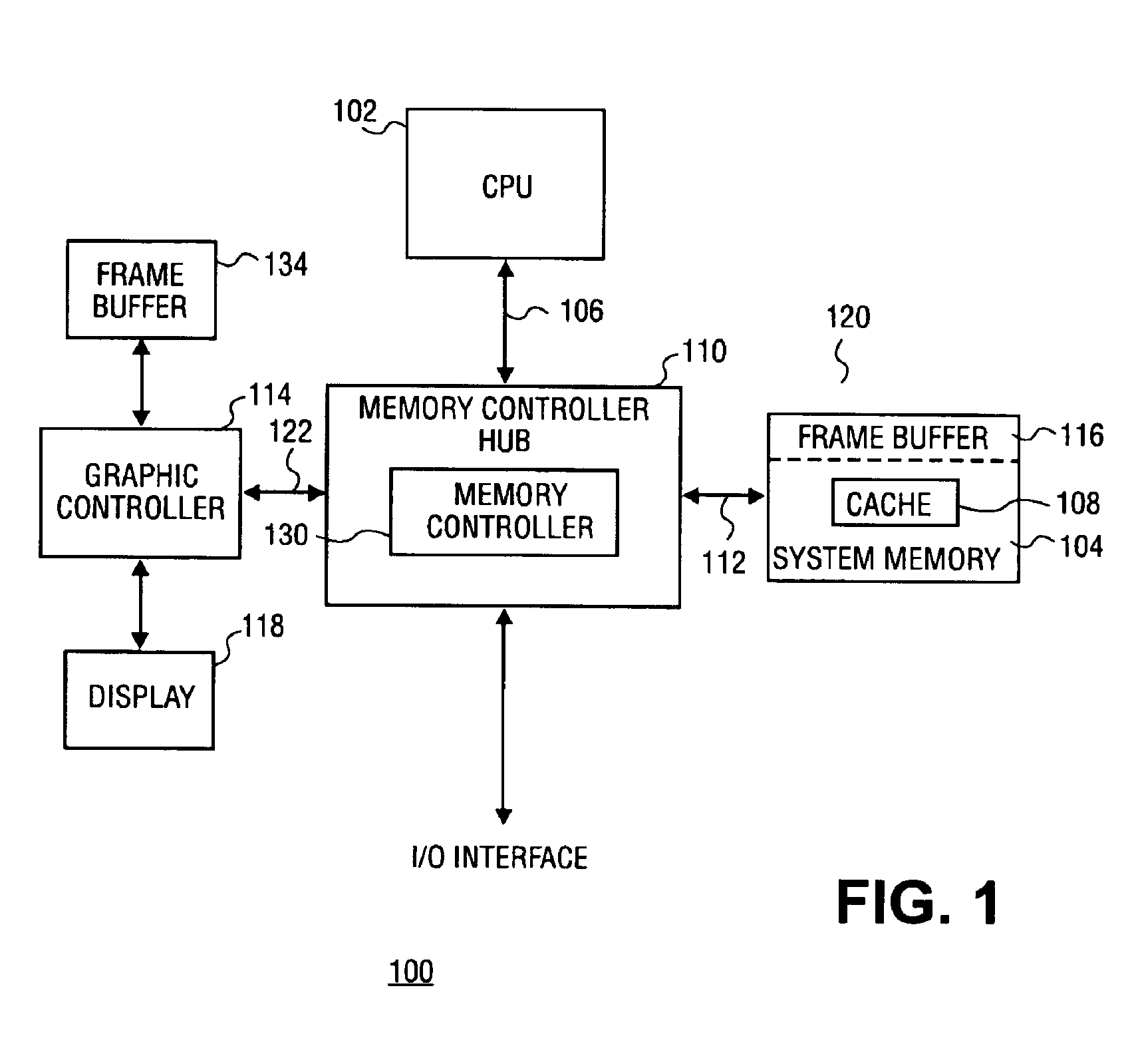 Dual memory channel interleaving for graphics and video