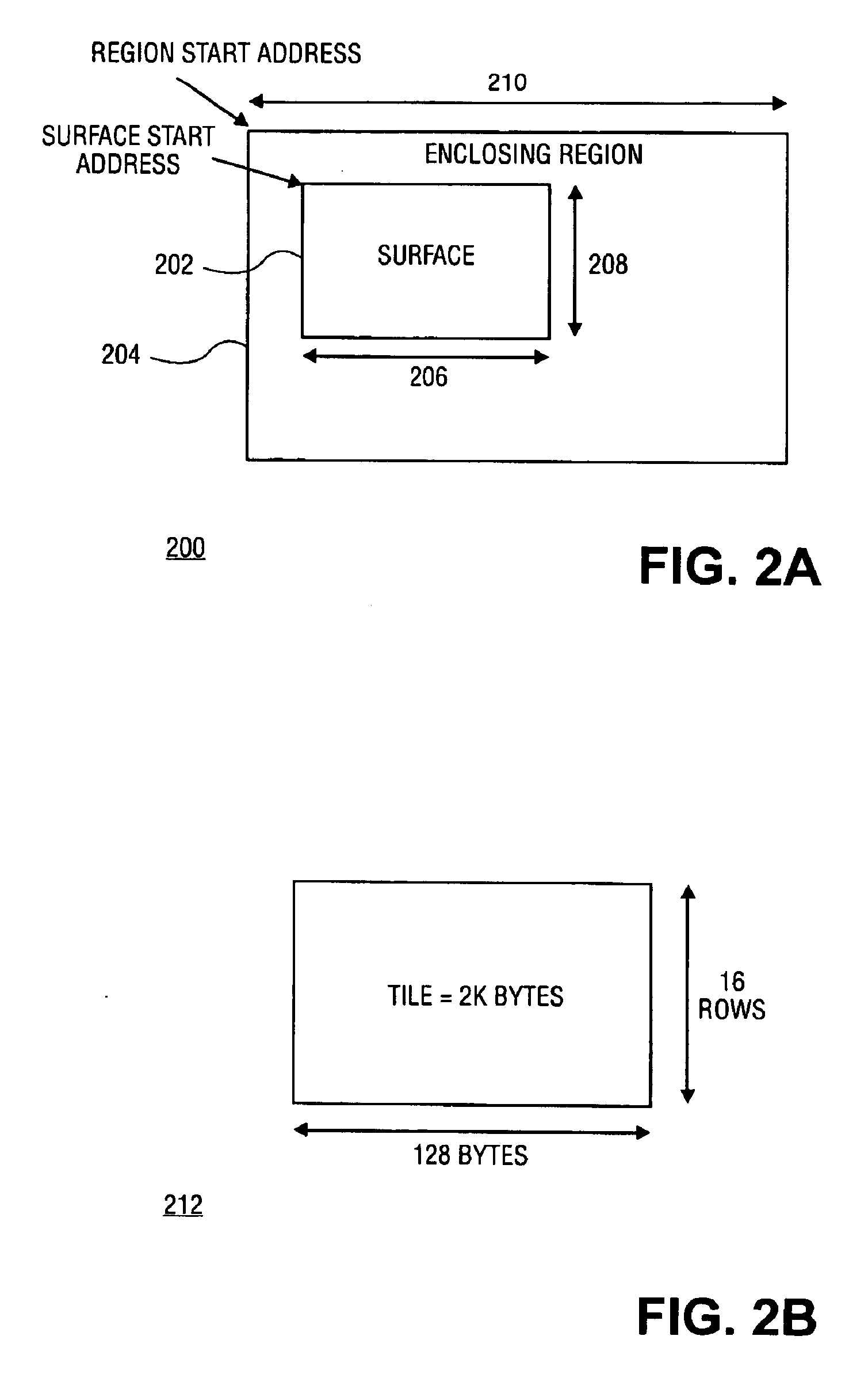 Dual memory channel interleaving for graphics and video