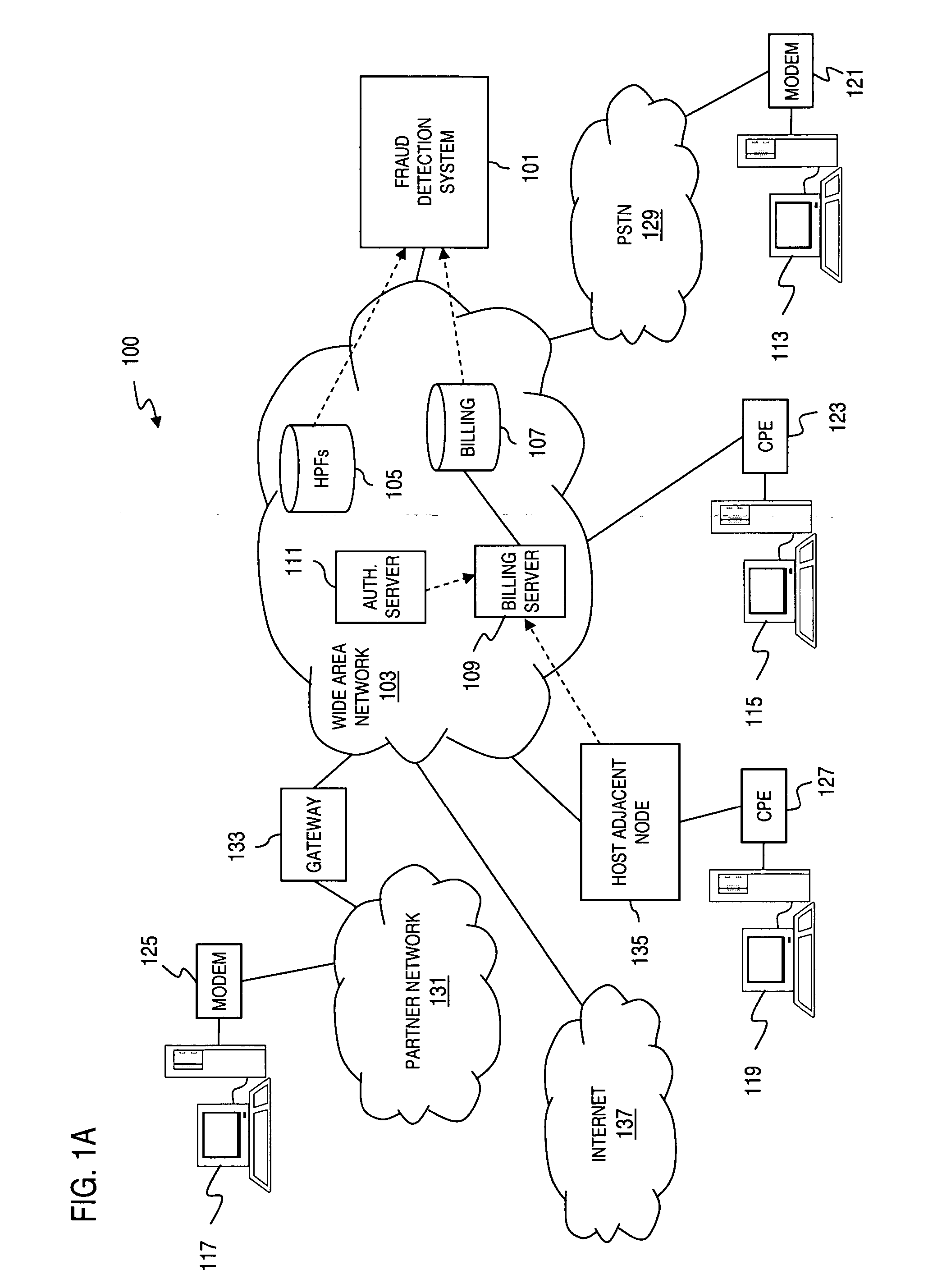 Method and apparatus for providing fraud detection using hot or cold originating attributes