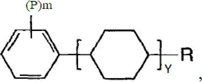 Liquid crystal medium mixture and liquid crystal display using same