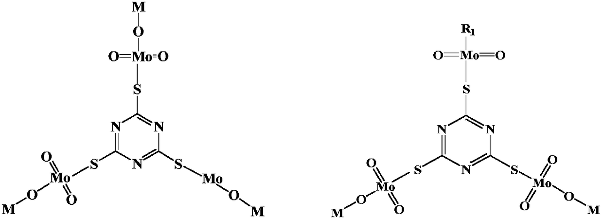 Method of extractively separating molybdenum from tungstate solution