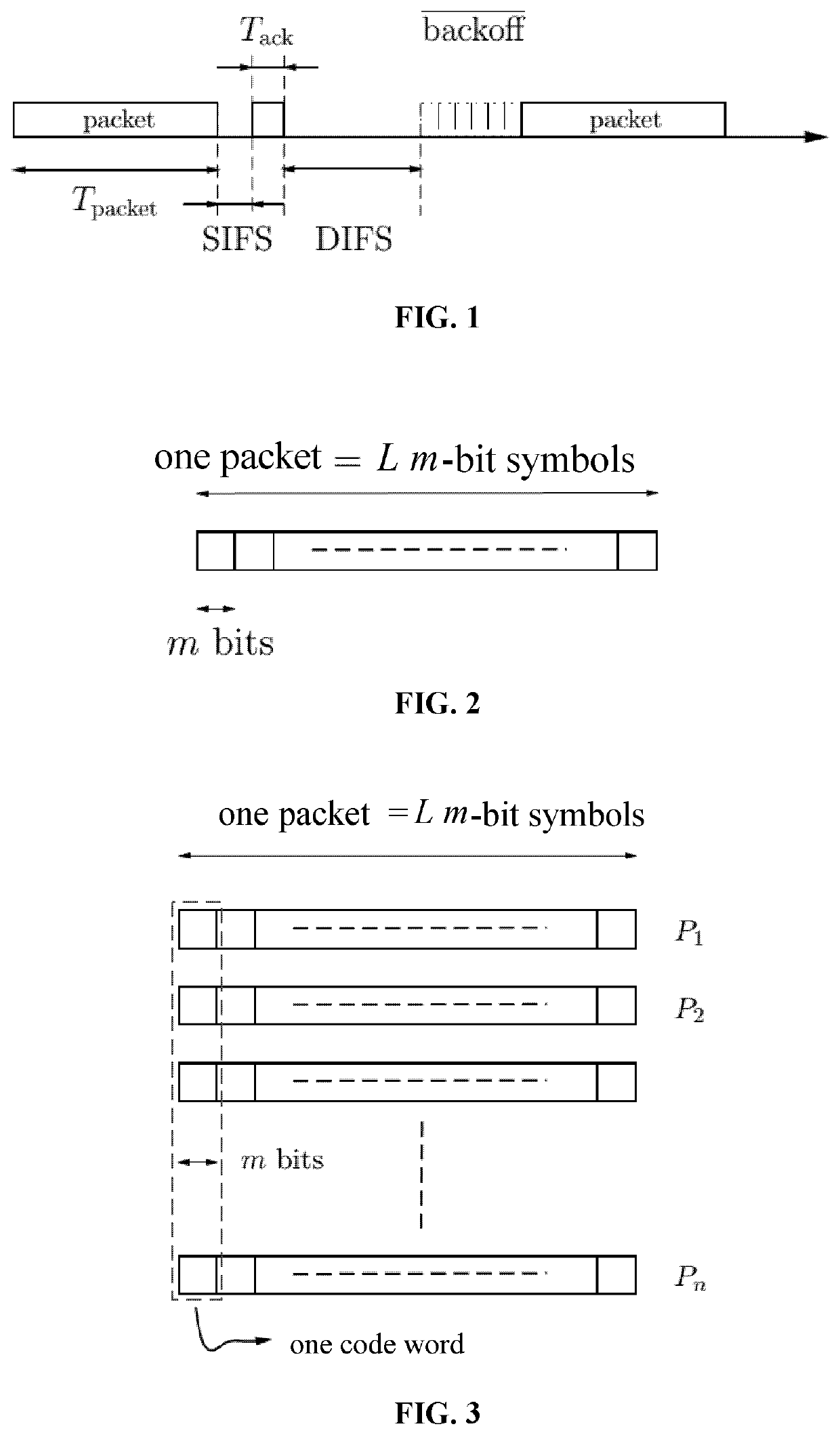 System for transmitting data packets according to a multiple access protocol