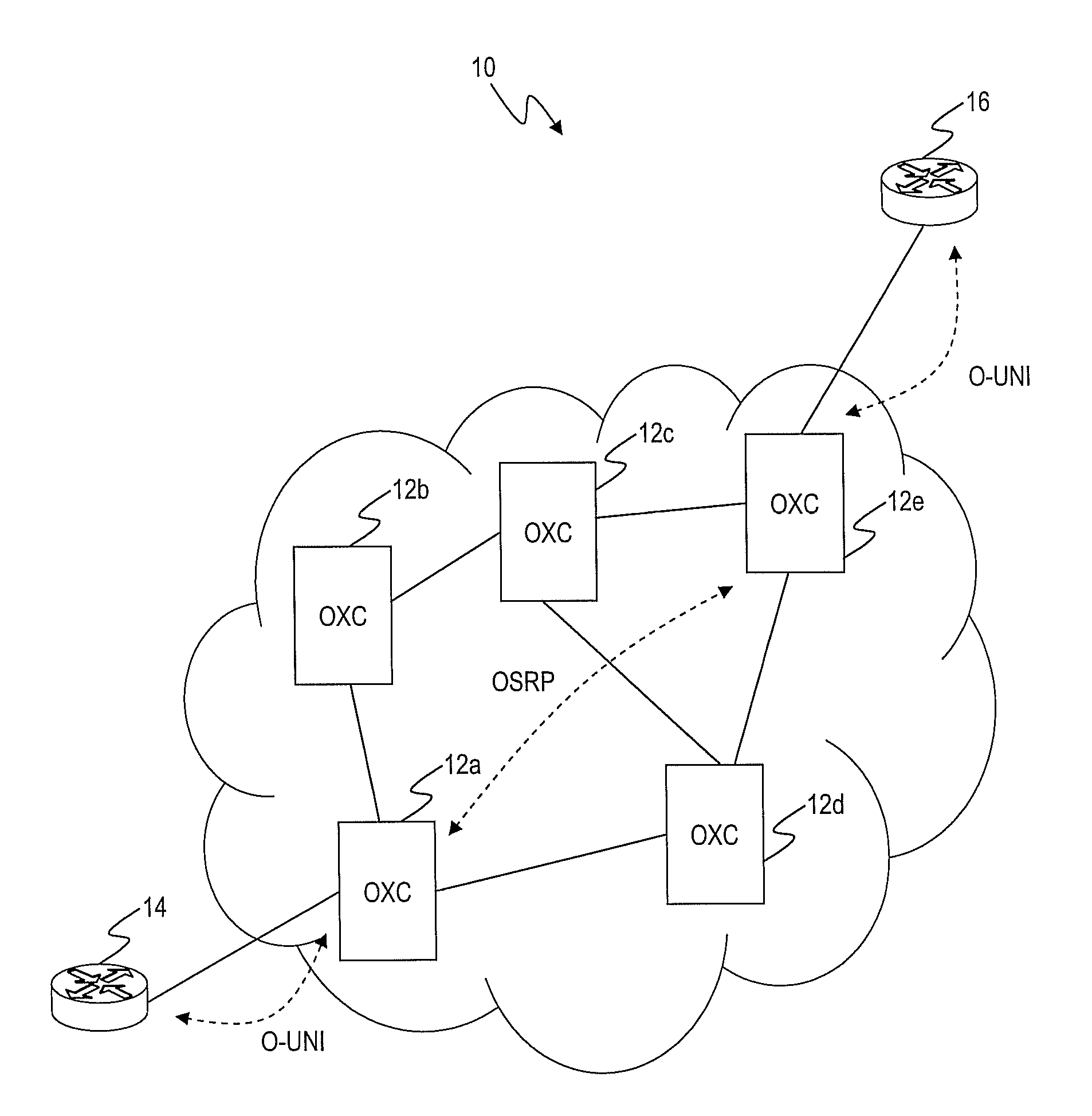 Systems and methods for parallel multi-core control plane processing