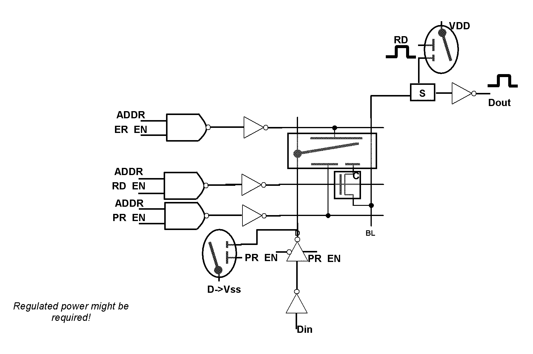 Binary logic utilizing MEMS devices