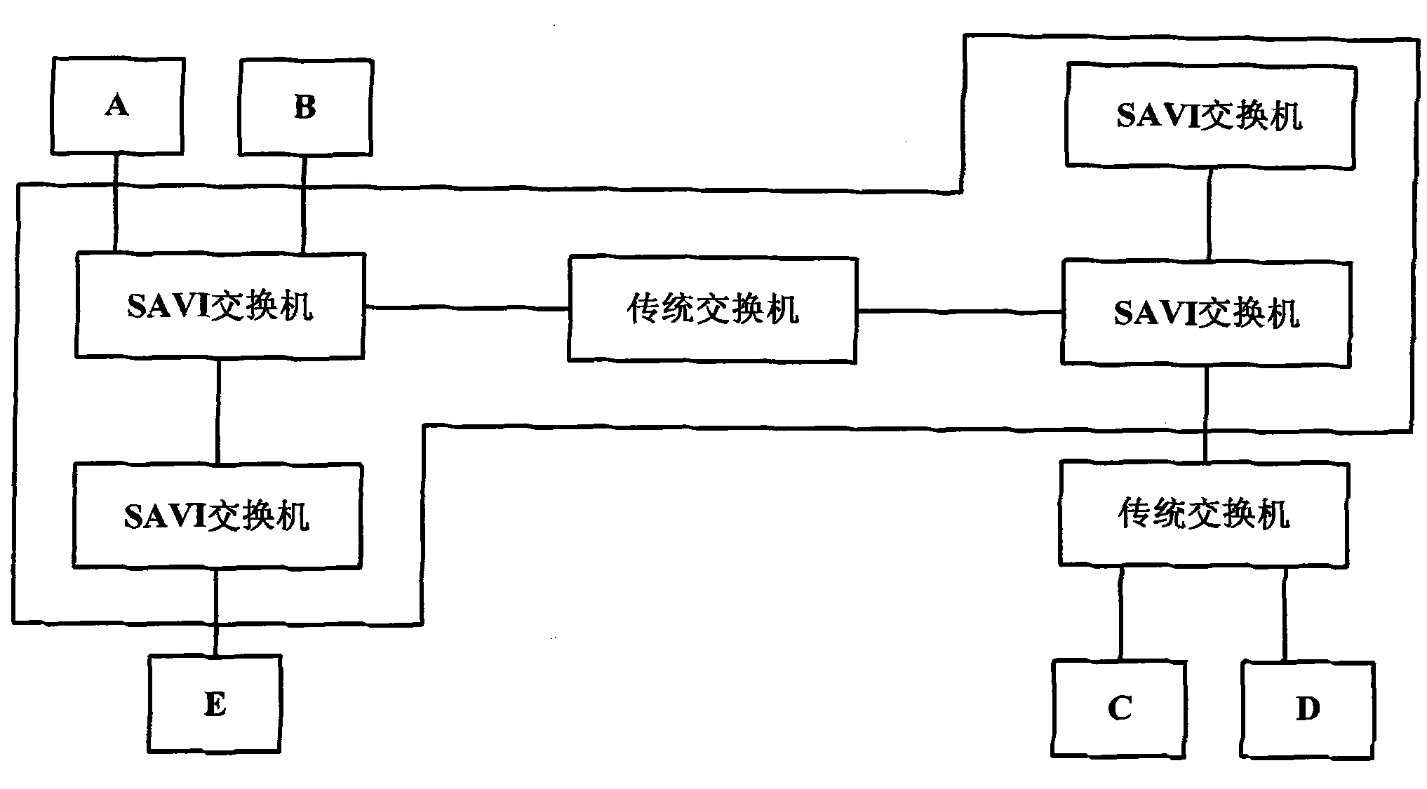 Source address validation method and system