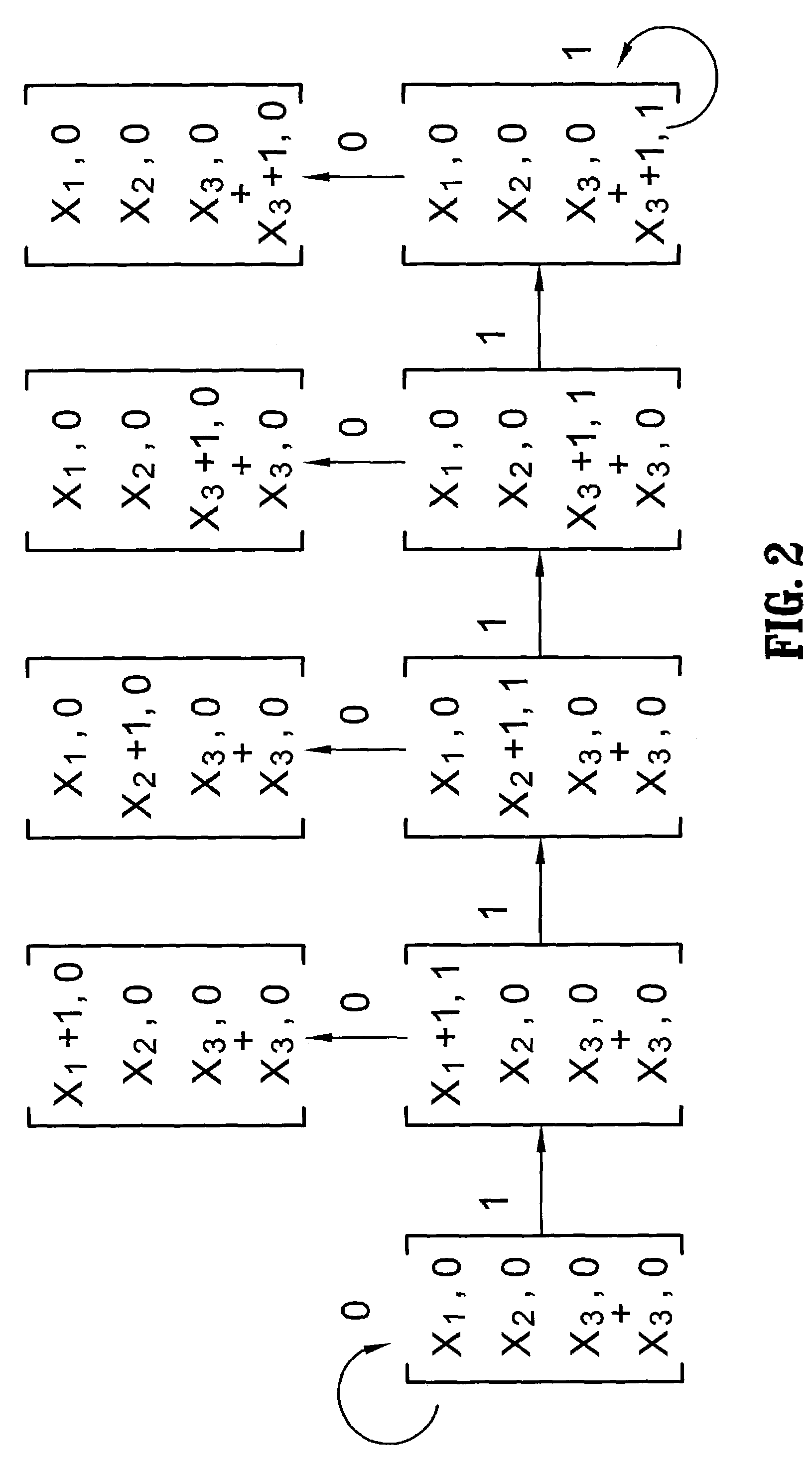 Automatic design of morphological algorithms for machine vision