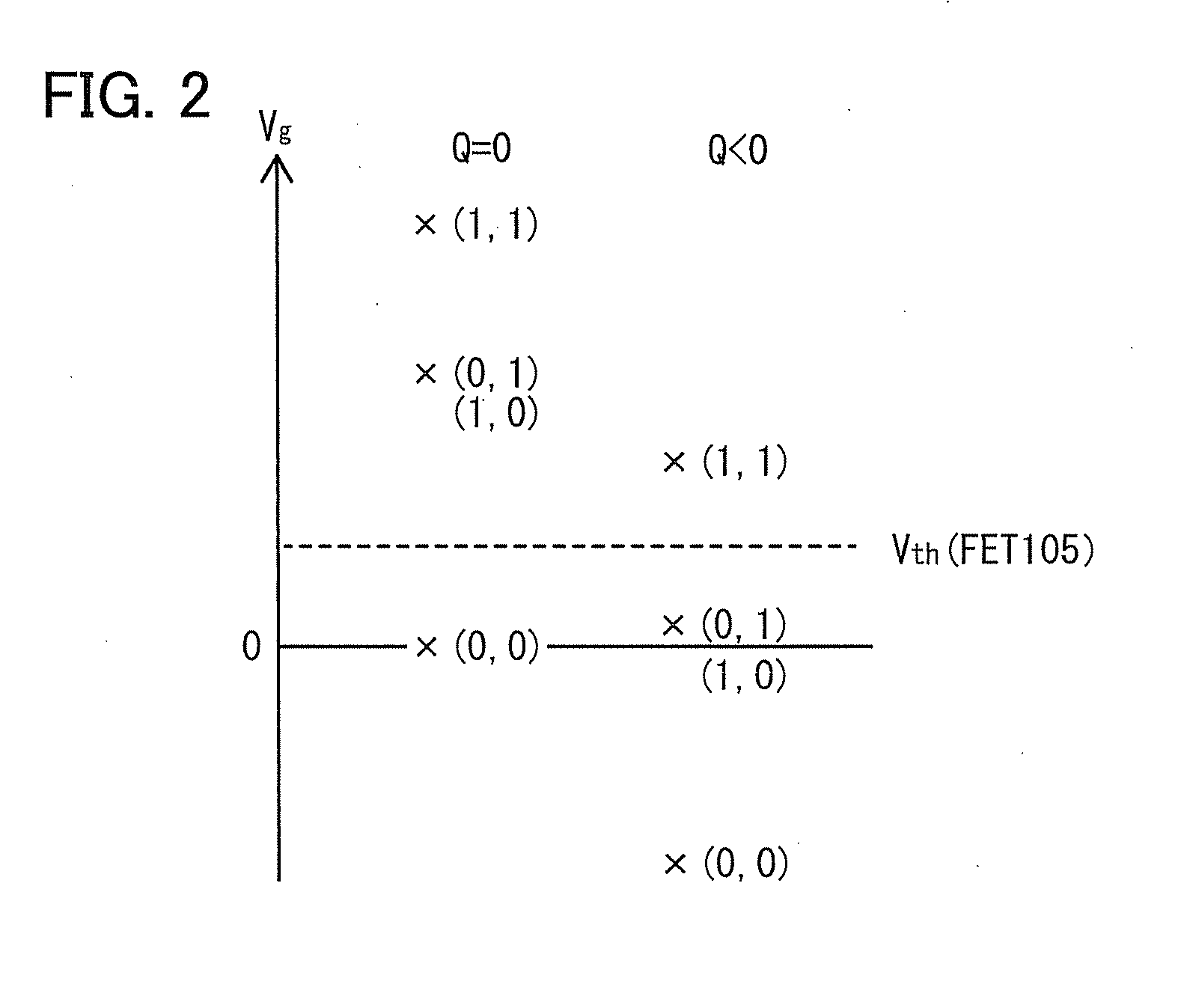 Semiconductor Device