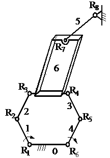 Three-dimensional moving vibrating screen mechanism