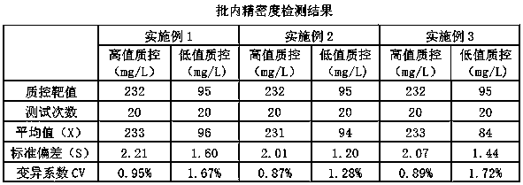 Stable and sensitive type IV collagen (IV-C) detection reagent