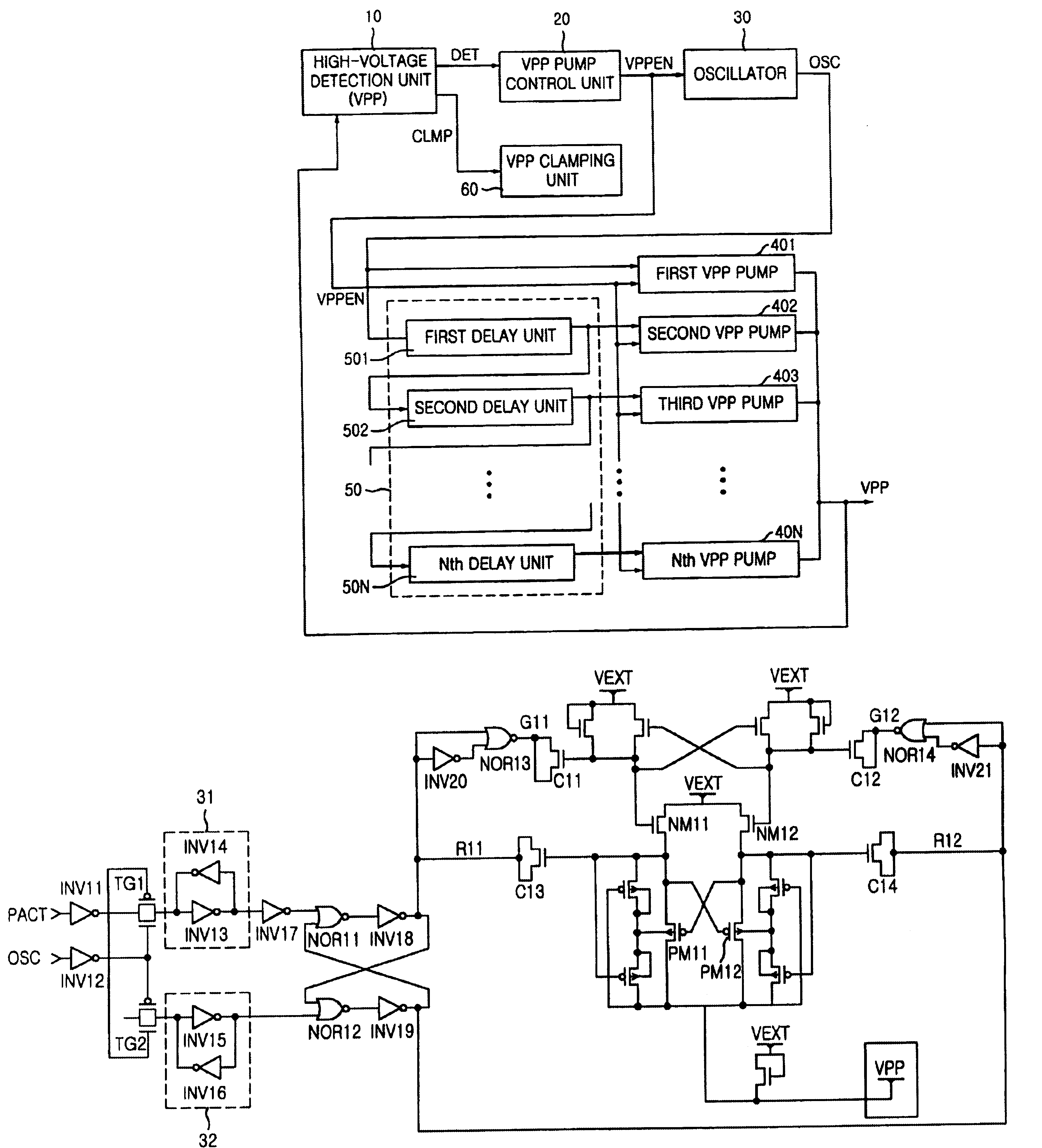 High voltage generation circuit