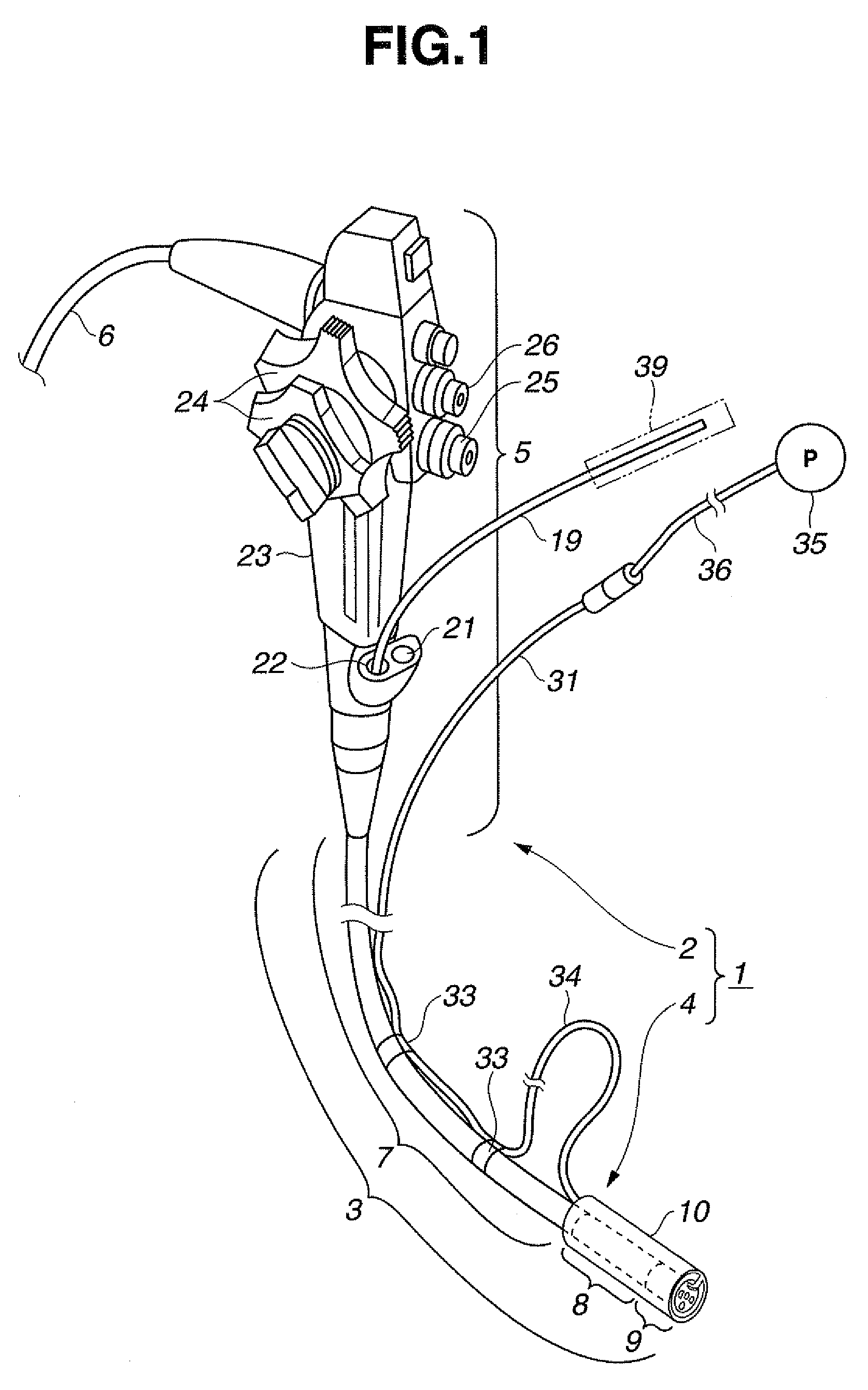 Endoscope insertion support tool and endoscope device