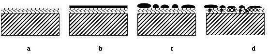 Method for inducing amorphous silicon film with tin to be crystallized into polycrystalline silicon film