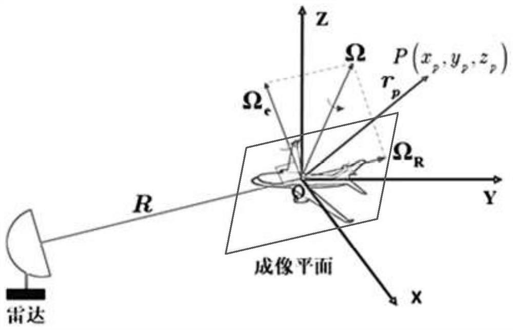 Space maneuvering target ISAR imaging method, device and equipment and storage medium