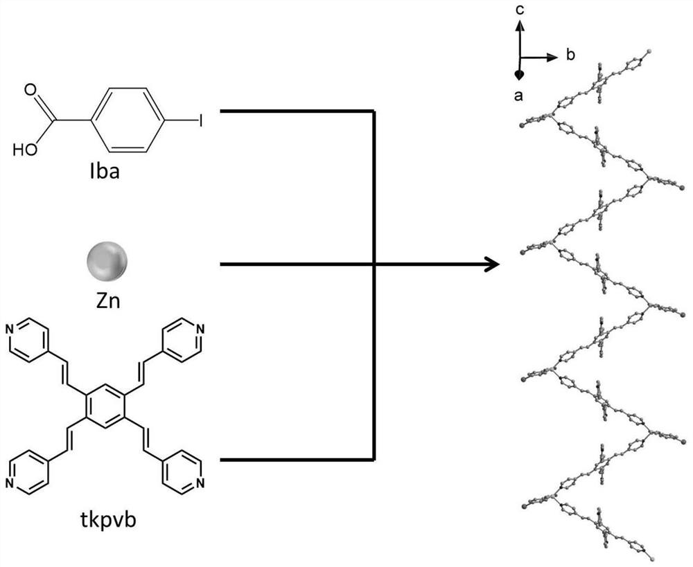 A kind of photoinduced nonlinear expansion coordination polymer and preparation method thereof