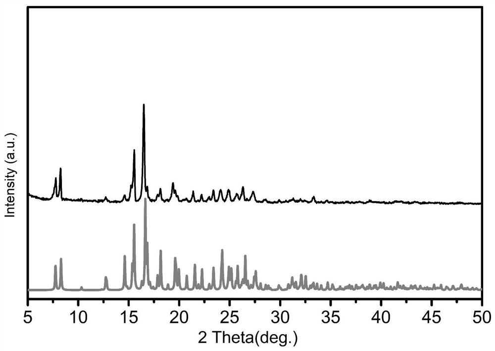 A kind of photoinduced nonlinear expansion coordination polymer and preparation method thereof