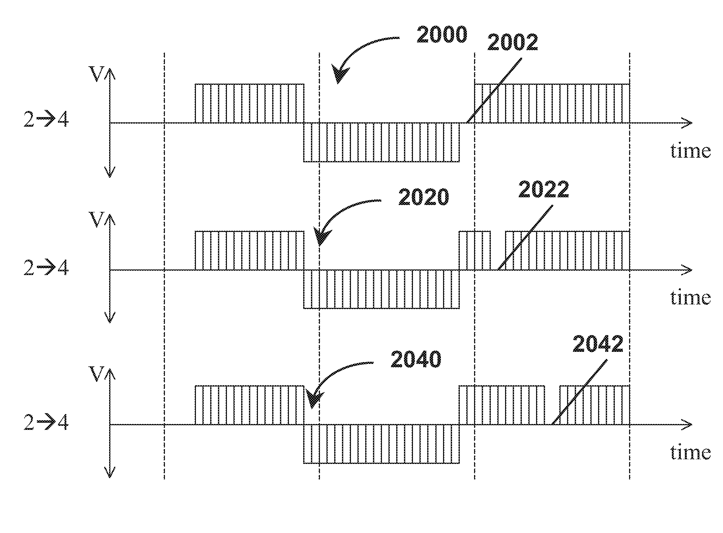 Methods and apparatus for driving electro-optic displays