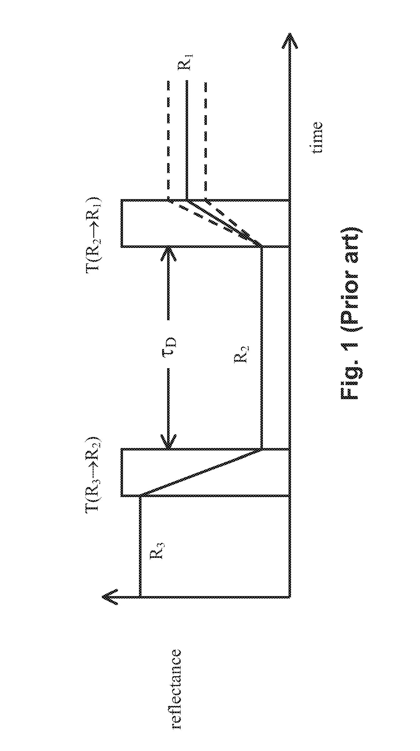 Methods and apparatus for driving electro-optic displays