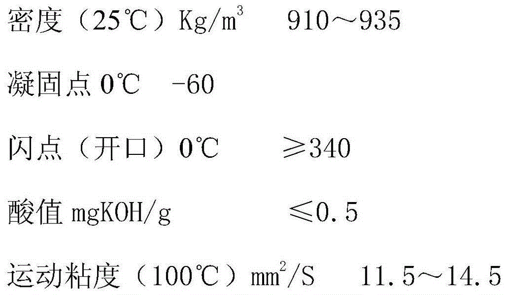 Method for preparing high-quality pentaerythritol high-carbon fatty acid ester by adopting extraction process