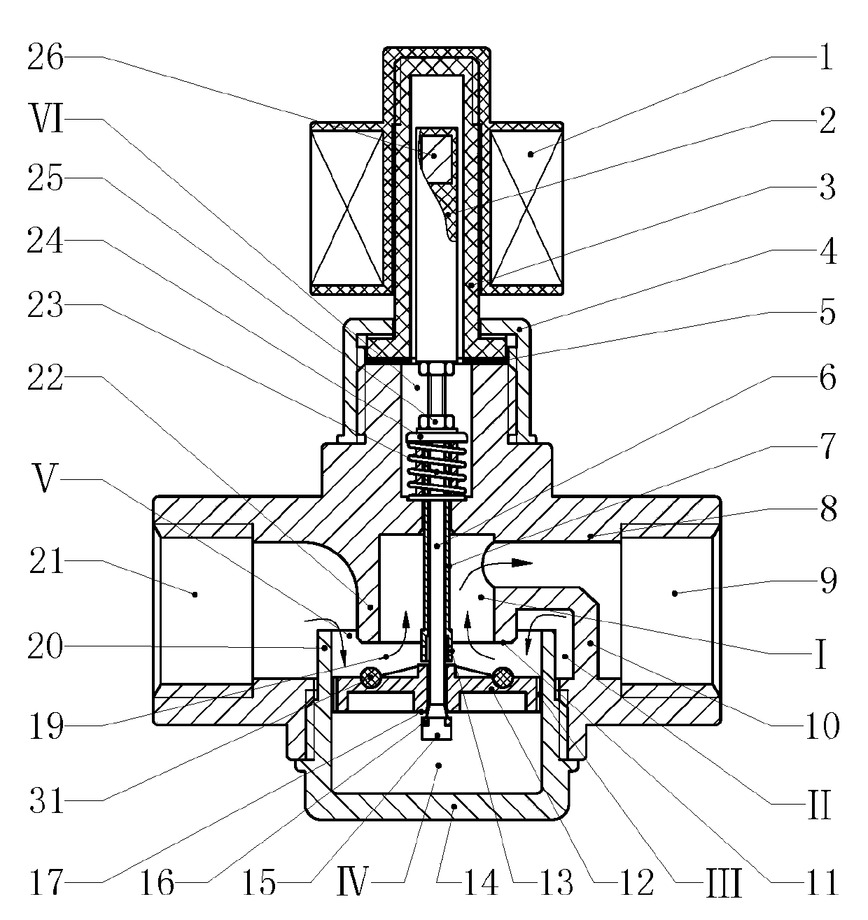 Valve core component of automatic control valve