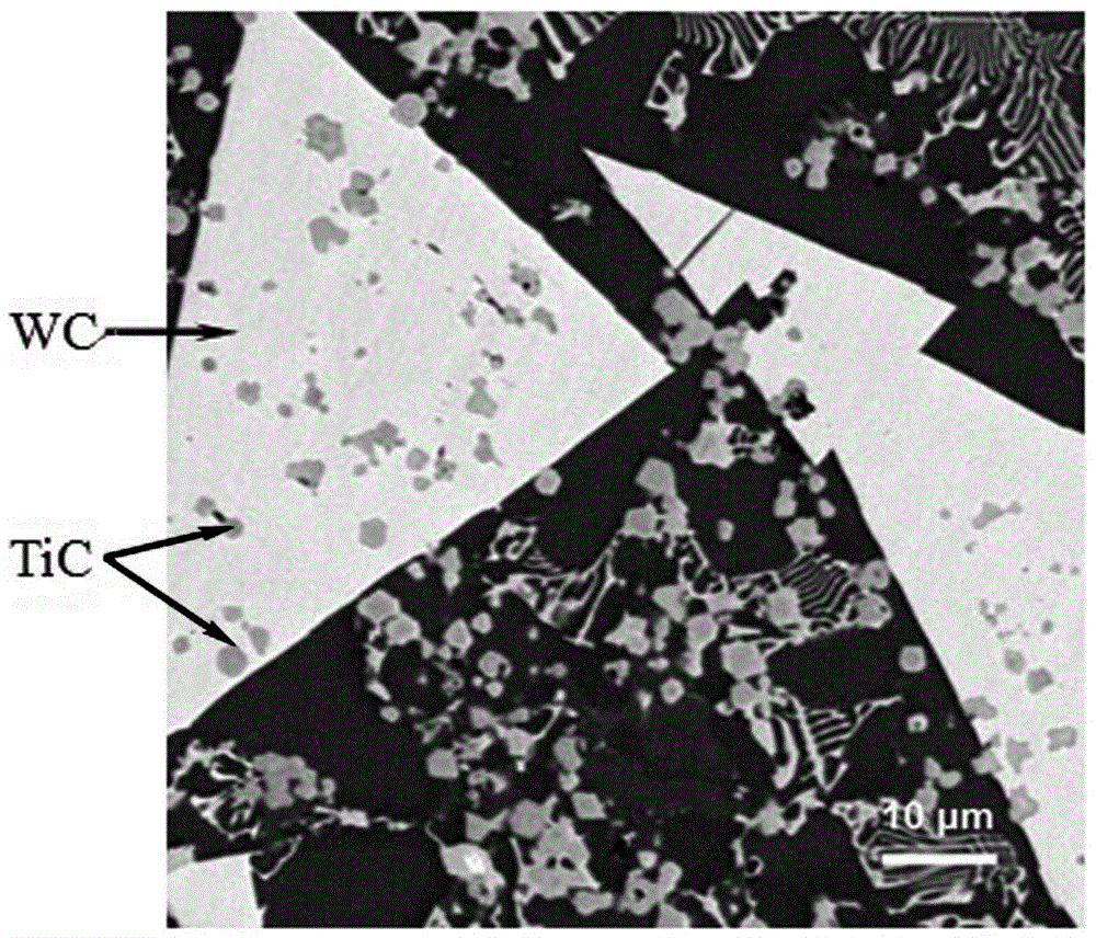 Preparation method of in-situ self-generated wc+tic composite reinforced iron-based wear-resistant coating