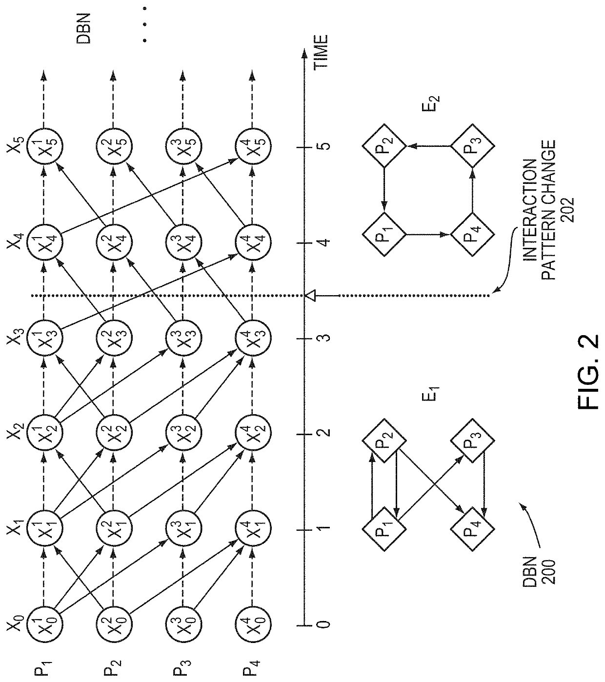 Motion sensing wi-fi sensor networks for continuous 3D modeling and prediction of facility responses to disturbances