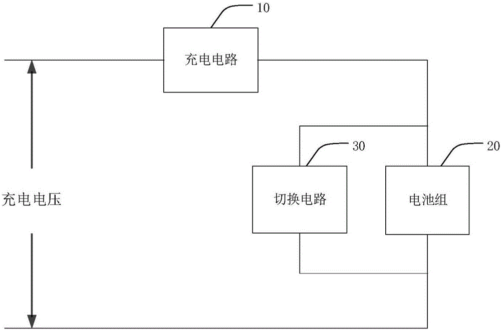 Electronic cigarette and power supply structure thereof