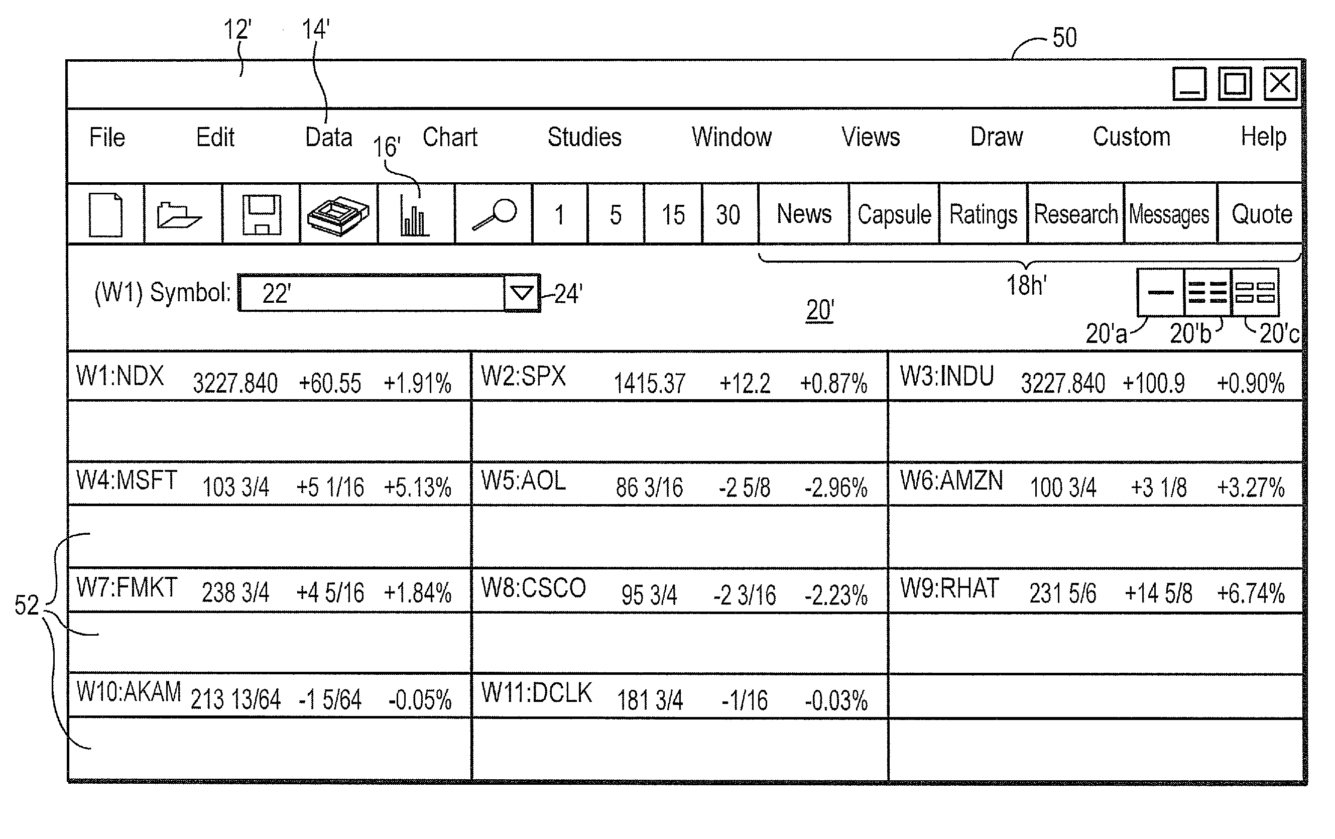 Financial analysis system interface