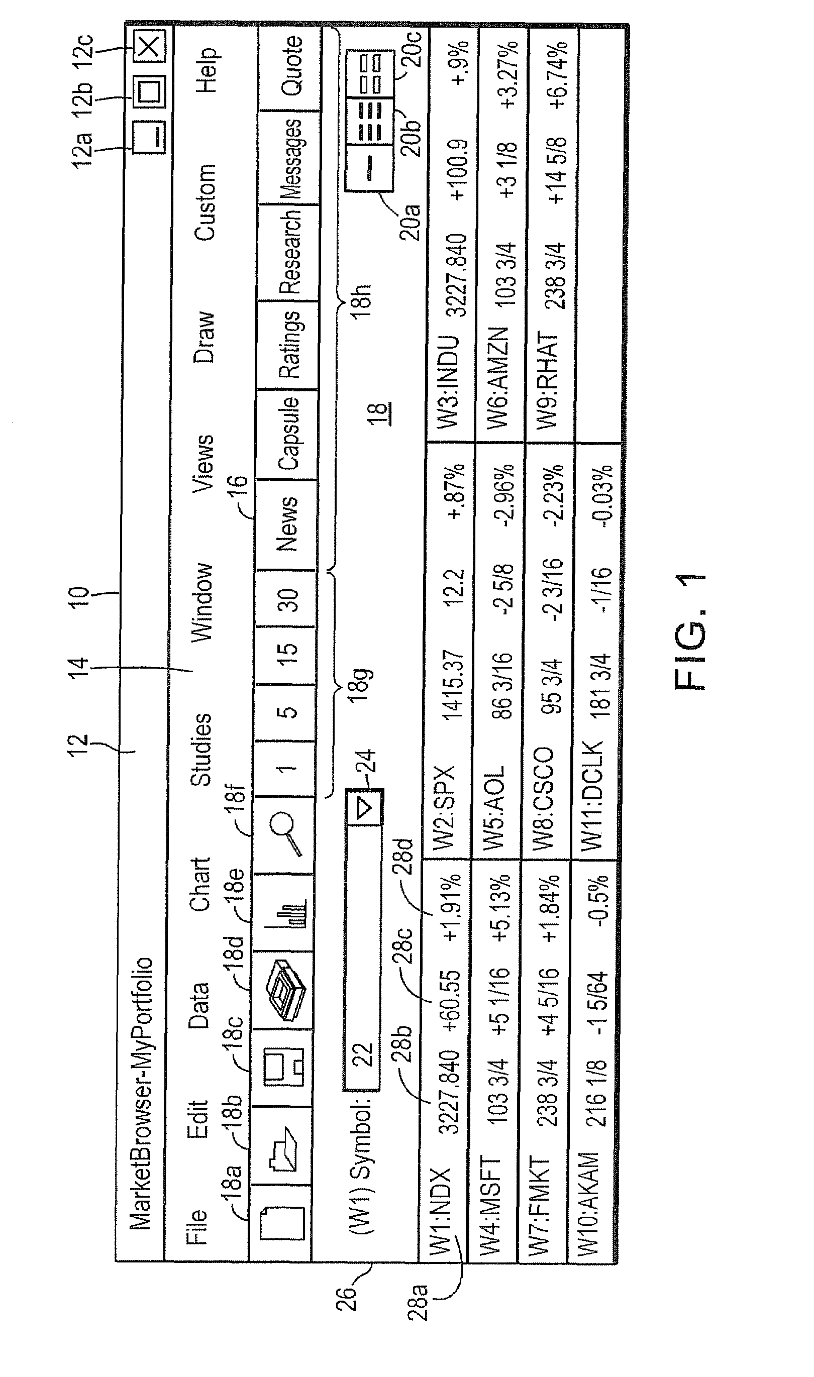 Financial analysis system interface