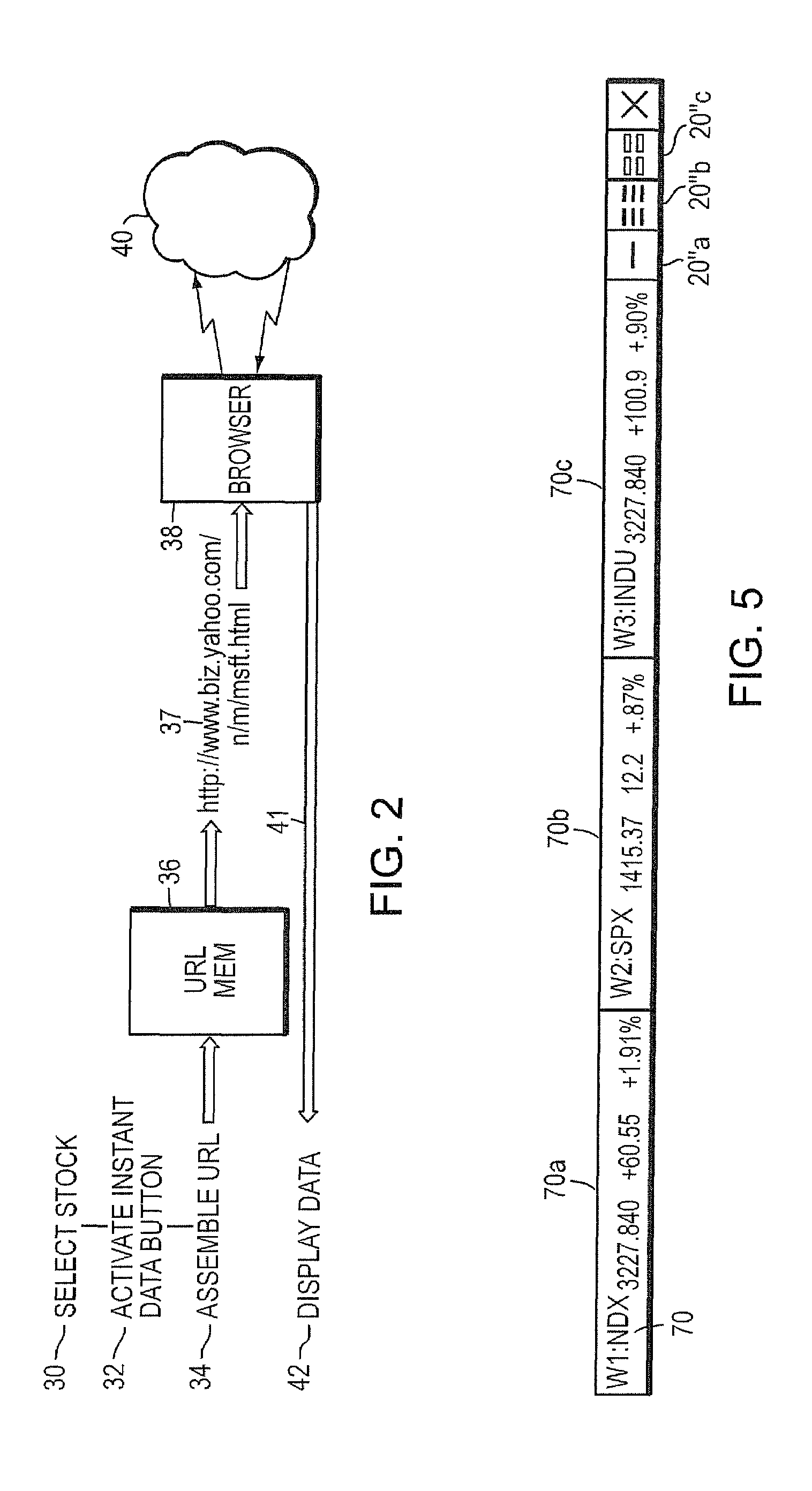 Financial analysis system interface