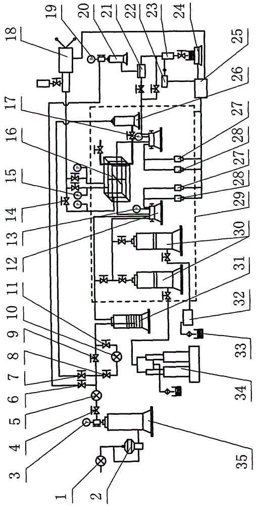 Multifunctional dynamic pollution evaluation device of coalbed drilling fluid