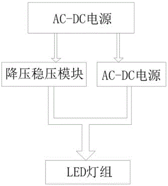 Wireless dimming and toning intelligent lighting system