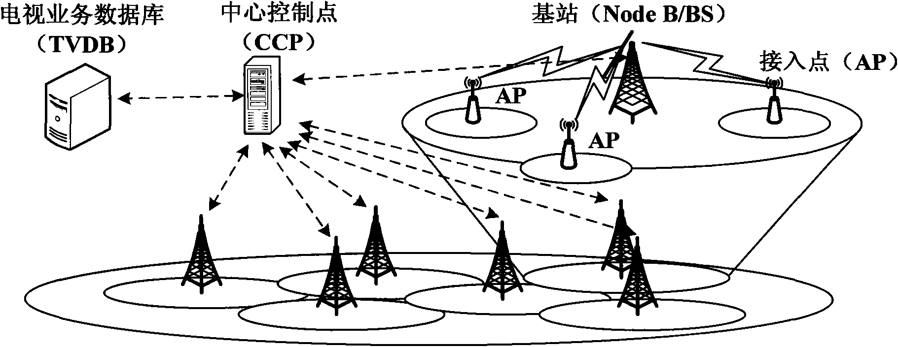 Initial configuration method and device for wireless backhaul link