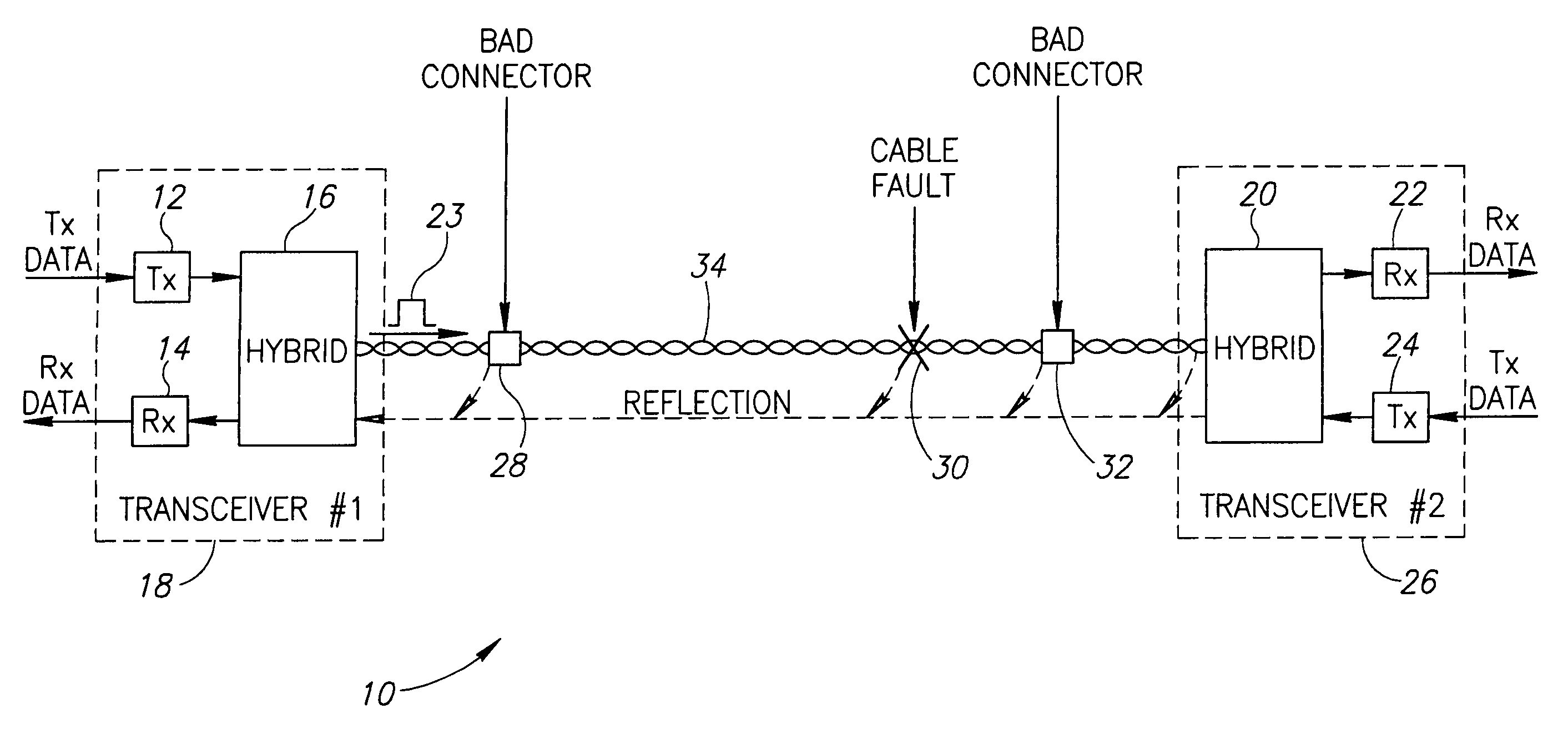 Apparatus for and method of cable diagnostics utilizing time domain reflectometry