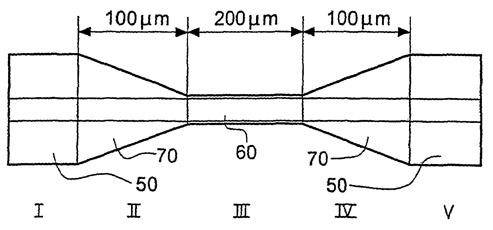 Hybrid buried/ridge planar waveguides