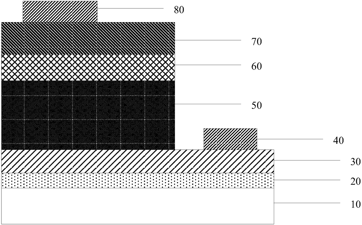 Light emitting diode and preparation method thereof