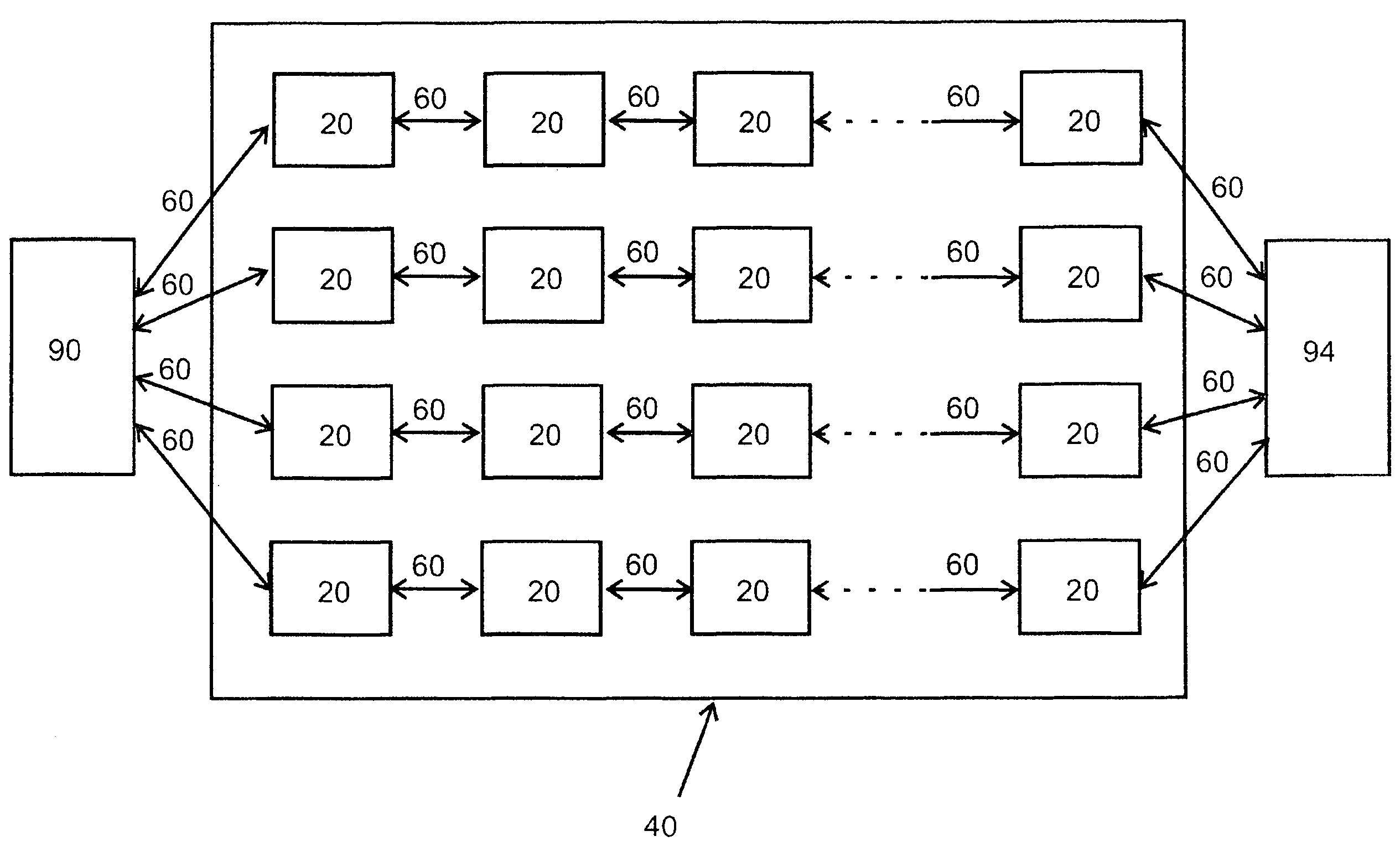 Redundant data path