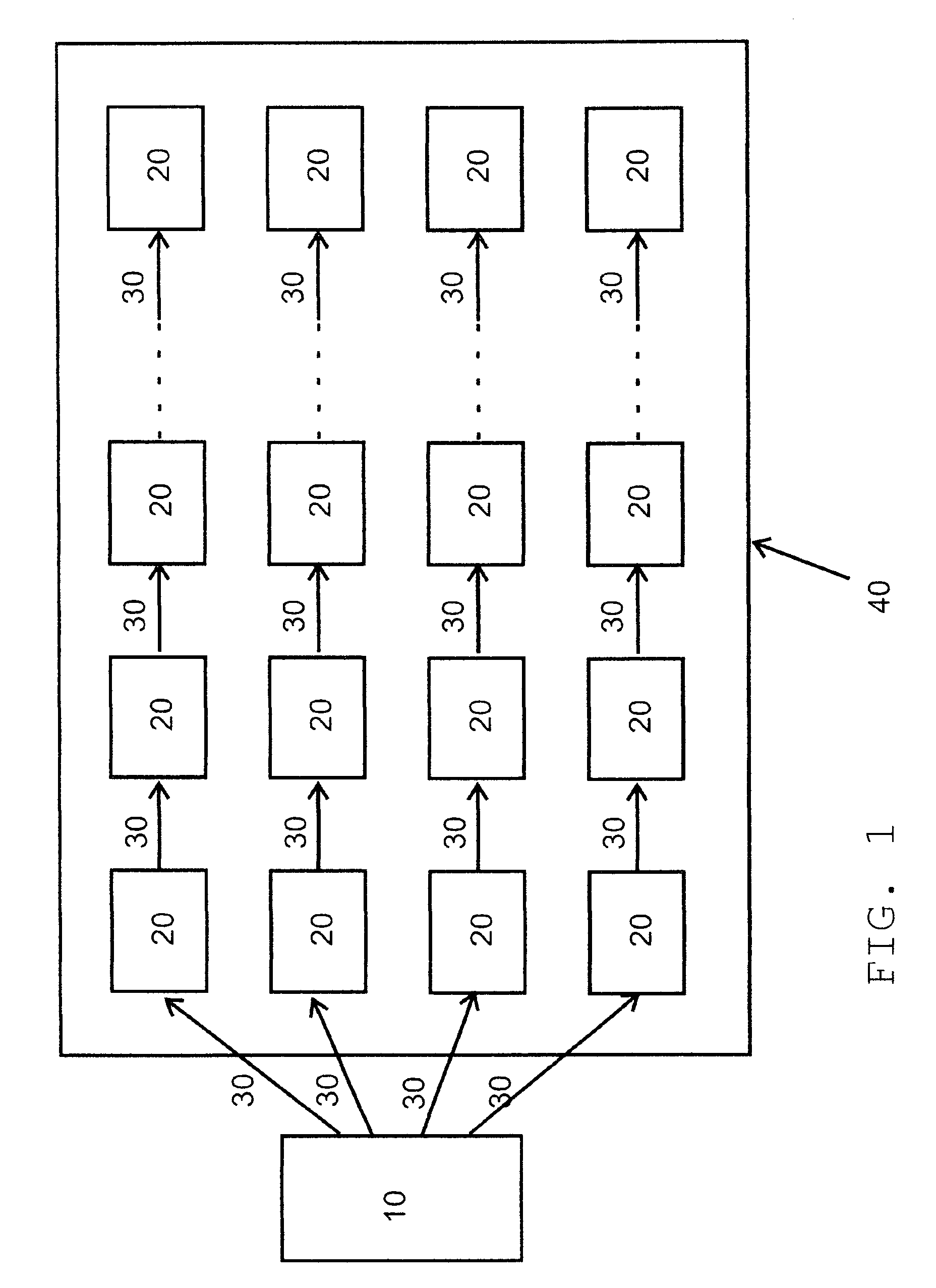 Redundant data path