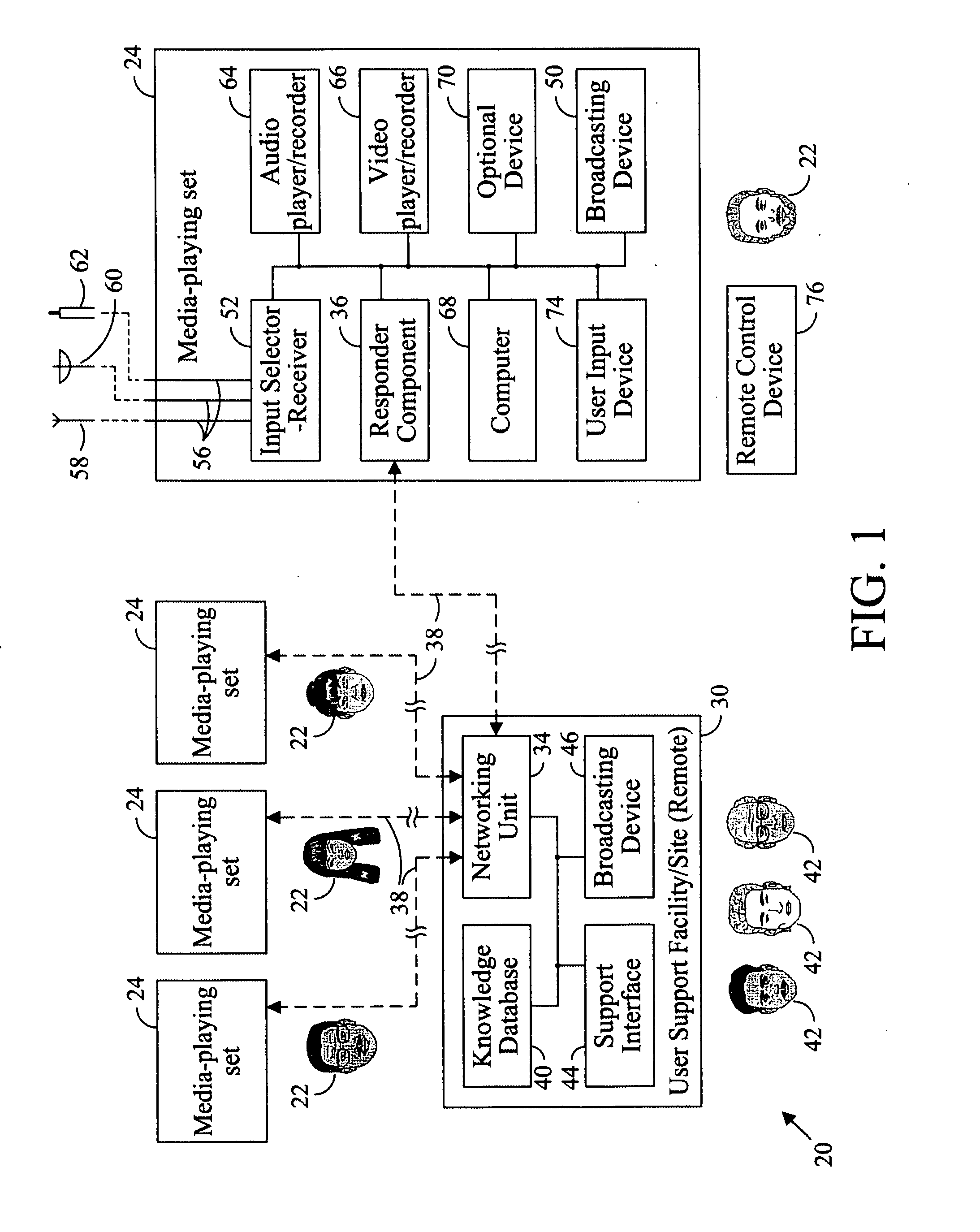 Method and system for configuring media-playing sets