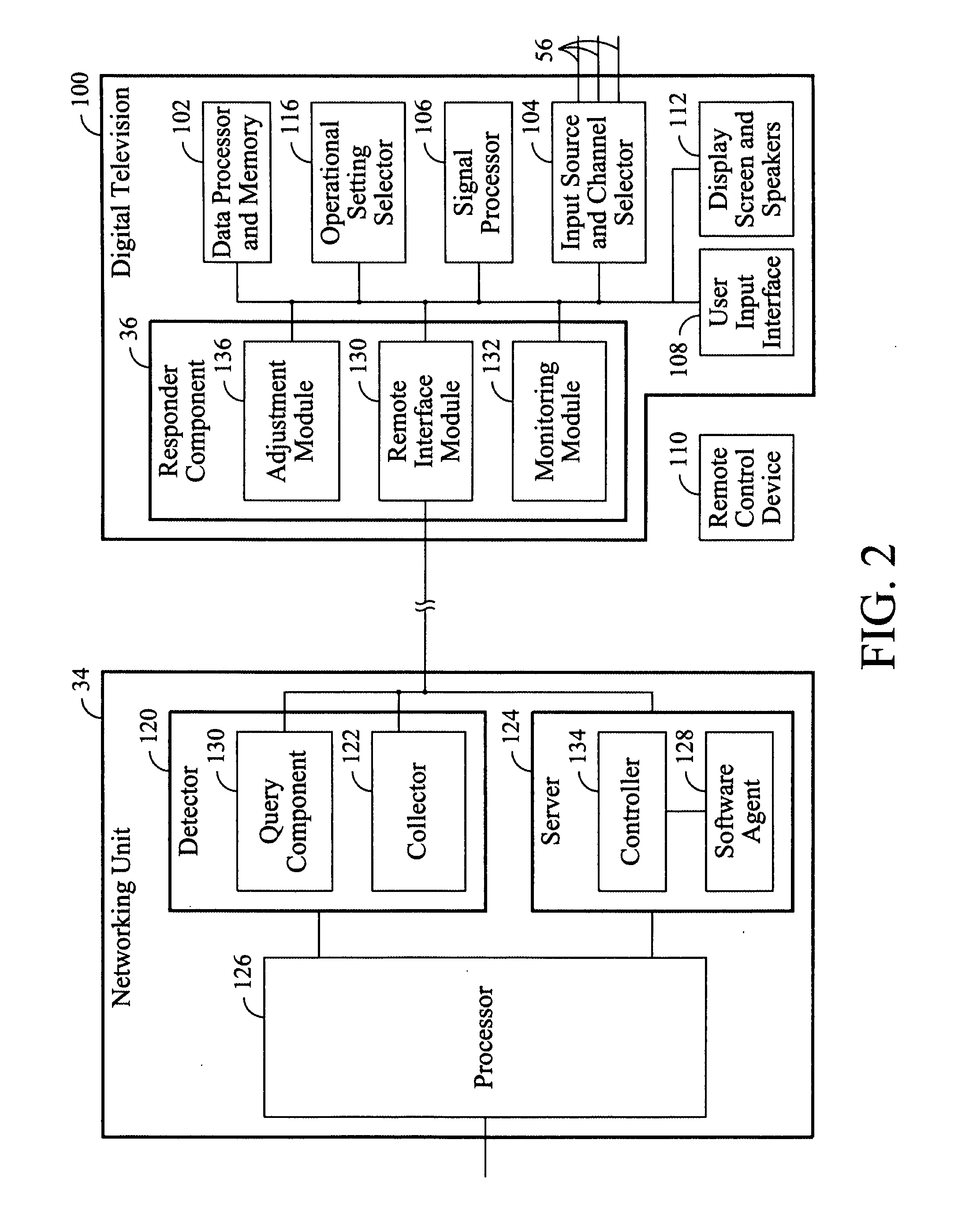 Method and system for configuring media-playing sets