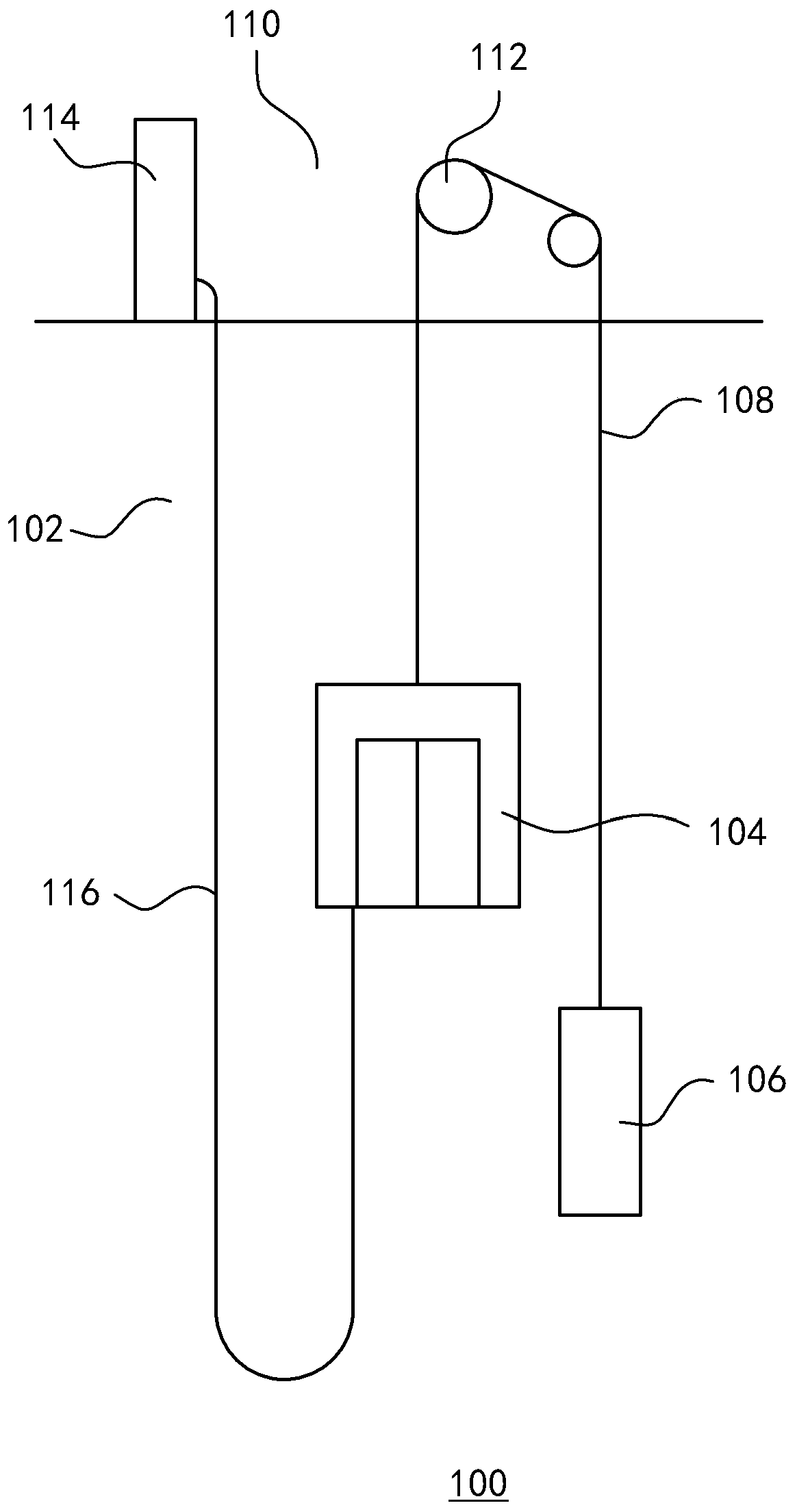 Elevator and its control method and control device