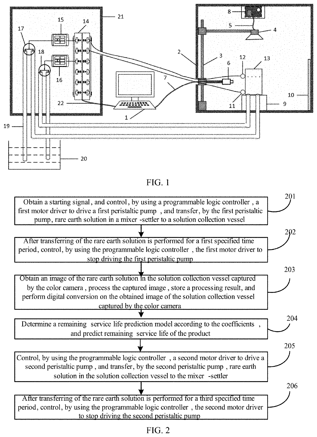 Rare earth solution image capture device and method