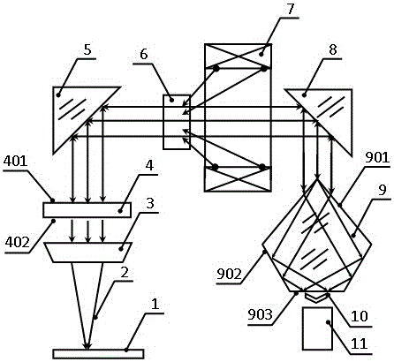 Laser processing device with dual processing heads based on radially polarized beams