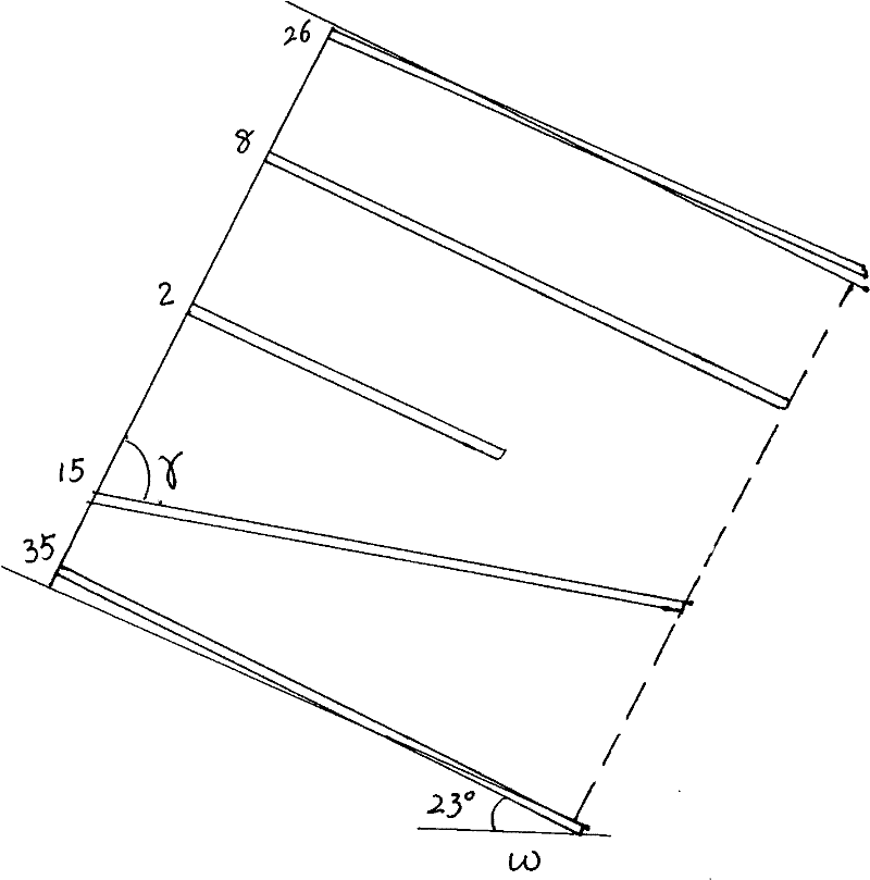 Dip laneway digging hole layout mode