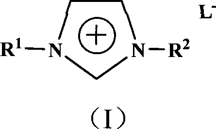 Method for extraction separation of total anthraquinone compounds