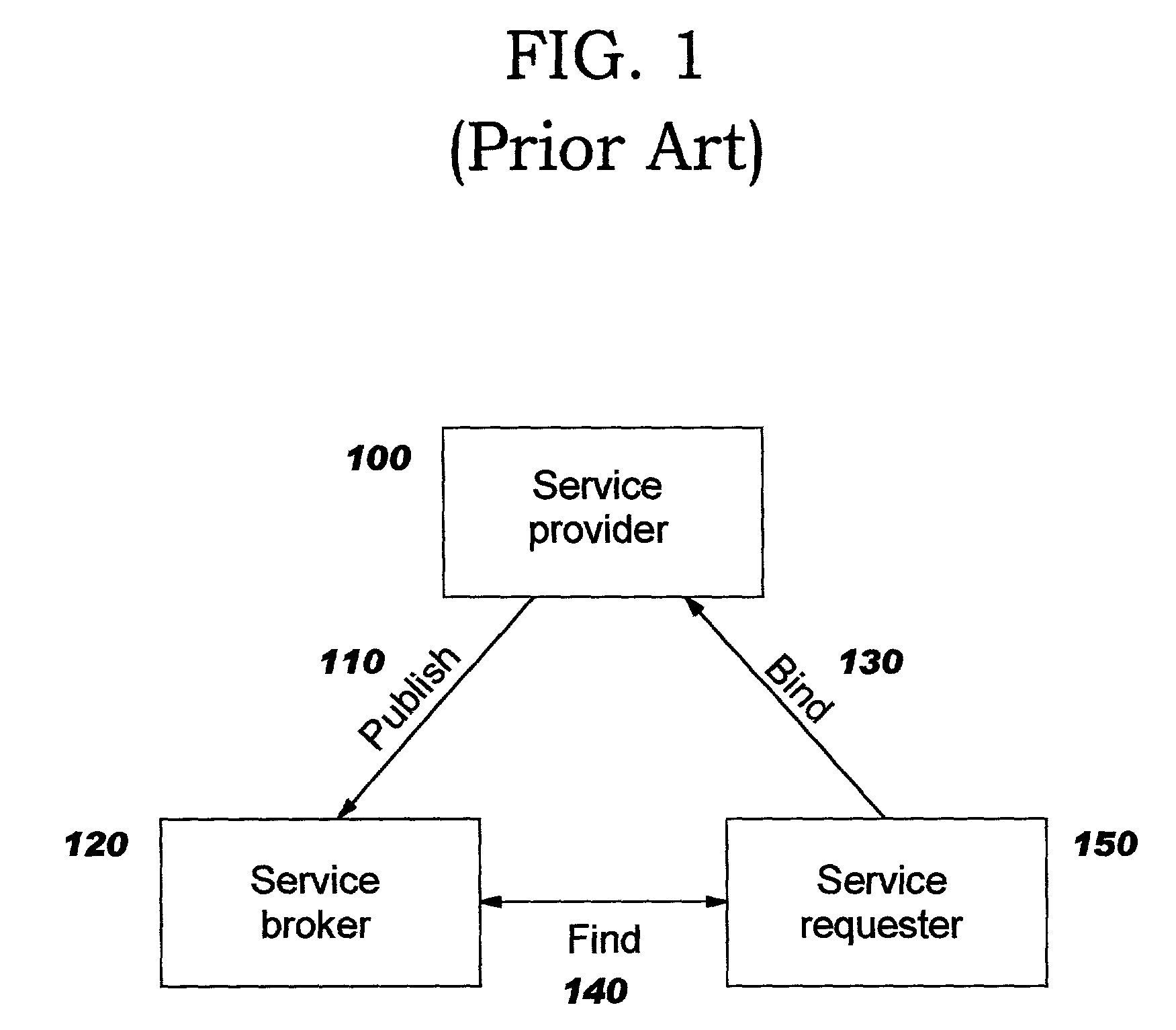 Dynamic, real-time integration of software resources through services of a content framework