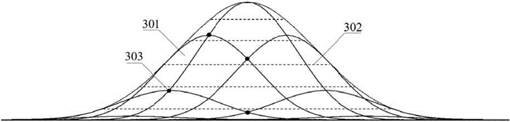 Three-dimensional print slicing method based on T-spline surface