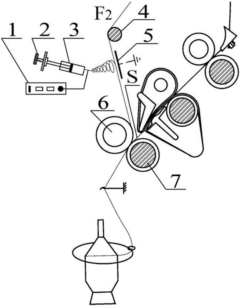 Filament ring spinning composite spinning method of nano-microscale reinforced fiber